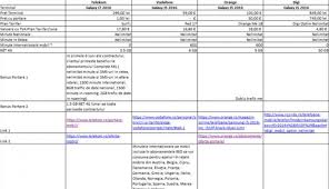 Orange es, en estos momentos, uno de los operadores de telefonía, internet y televisión más importantes de europa. Cea Mai BunÄ OfertÄ De Portare A Telekom Samsung Galaxy J7 2016 Gadget Ro Hi Tech Lifestyle