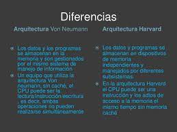 Edgardo adrián franco martínez • la organización de la computadora: Tema Arquitectura Von Nuemann Y Harvard E R Lui Fernando