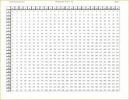 Multiplication Time Tables Worksheet Charleskalajian Com