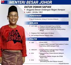 As a trendsetter in sports, johor aims to be the best sukma. Ops Johor Biodata Menteri Besar Johor Osman Sapian Facebook