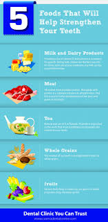 See full list on dentaly.org How To Strengthen Your Teeth And Gums Naturally Teethwalls