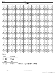 Print this coloring page (it'll print full page) similar coloring pages. Coloring Squared Multiplication And Division Coloring Squared Multiplication Color Sheets 1 791x1024 Pixel Art Coloring Pages Printable
