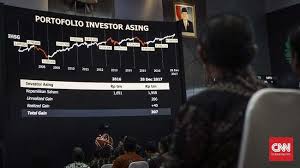 Kode yang dimasukkan diakhiri dengan.jk. Agustus Kpei Uji Coba Penyelesaian Transaksi Saham 2 Hari