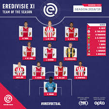 /r/eredivisie thanks for joining all the discussion around all dutch football! Frenkie De Jong Eredivisie Player Of The Season 2018 2019 Eredivisie