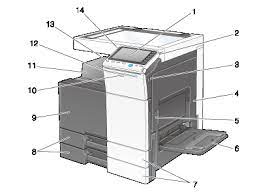 Bizhub c226 embodies konica minolta's commitment to minimising environmental impact through energy efficiency and recycling. About This Machine