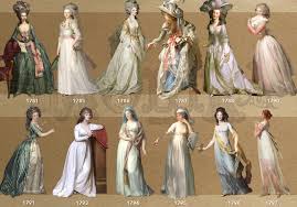 Women S Fashion 1781 97 From Bloshka 18th Century Fashion Georgian Dress 18th Century Costume