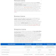 Systools pdf unlocker (full version) 3.0. Systools Pdf Unlocker 30 Off Coupon Verified