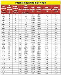 Rings International Ring Size Chart Halo And Wings