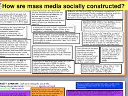 How Are Mass Media Socially Constructed Agenda Setting Norm Setting Gate Keeping A Level Sociology Media Studies A Level Sociology Sociology A Level