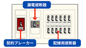 電材バンク