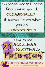 21 Inspirational Success Quotes For Motivation It comes from overcoming the things you once.