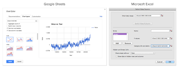 Graphing Global Temperature Trends Activity Nasa Jpl Edu