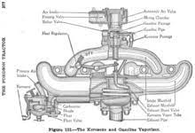 Sprint cup don't use carburetors anymore, there electronic fuel injected, nationwide will be going to. Carburetor Wikipedia