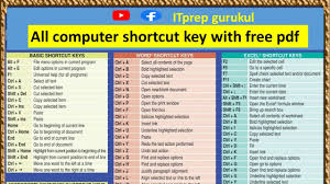Switch to the desktop and launch the nth application in the taskbar. Keyboard Shortcuts Computer Shortcut Keys Shortcut Keys Keyboard Shortcuts Series In Hindi Youtube