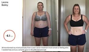 How To Lose The Last 5kg Naturally 28 By Sam Wood