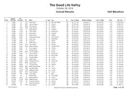 The Good Life Halfsy