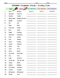 There are numerous ways of saying because or expressing causation in spanish. Spanish Cooking Tools Vocabulary Word List Column Worksheet Tpt