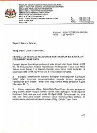 Pelaporan (excel) merancang pdp & menyediakan instrumen Templat Pelaporan Pbd Pentaksiran Bilik Darjah P Pinang Facebook