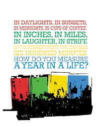 The Only Song From Rent I Enjoy Broadway Quotes Rent Musical Musicals