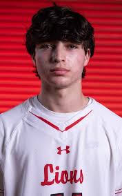 2025 Men's Lacrosse Roster