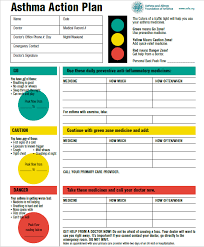 The following charts use the hsl method to define the colors. Asthma Philadelphia Fight