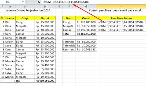 Cara Mudah Menggunakan Rumus Sumif Pada Excel 2007 2010