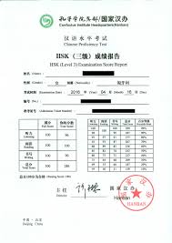 Hsk online is an intelligent platform of online learning for people who are preparing for the chinese proficiency test. Szegedi Tudomanyegyetem Hsk Hskk Amp Yct Language Exams At Szte Confucius Institute