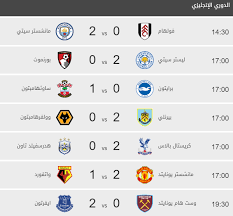 يلتقي فريقي بيرنلي وبرايتون ضمن الجولة الثانية والعشرين من الدوري الإنجليزي الممتاز، علي ملعب تيرف مور، مواجهة لن تكون سهلة علي المنافسين. Ù†ØªØ§Ø¦Ø¬ Ù…Ø¨Ø§Ø±ÙŠØ§Øª Ø§Ù„Ø¯ÙˆØ±ÙŠ Ø§Ù„Ø§Ù†Ø¬Ù„ÙŠØ²ÙŠ Ø§Ù„ÙŠÙˆÙ…
