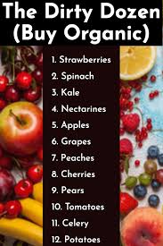 clean eating shopping list meal plans for beginners