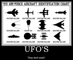 Us Air Force Aircraft Identification Chart Aviation Humor