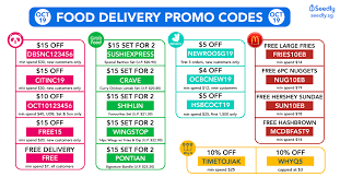 See the best & latest grab promo codes malaysia on iscoupon.com. Zalora Discount Code 2017 Zalora Voucher Code Extra 25 Off Your First Purchase Trisixs