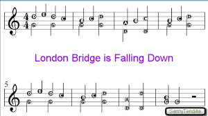 This is an easy piano arrangement of dreidel song originally composed by samuel e. Beginner Piano Sheet Music Master The Piano