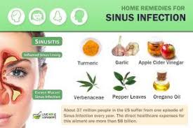 15 Natural Home Remedies For Sinus Infection Sinusitis Home Remedies For Sinus Natural Remedies For Allergies Sinus Infection Remedies