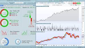 Pathfinder Dax 4h Strategies Prorealtime Trading