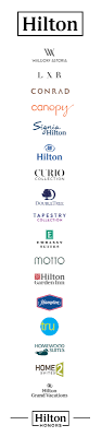Tue, jul 20, 2021, 4:03pm edt Meetings And Events Hilton Connect