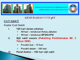 Pengertian manajemen sumber daya manusia. Bahagian Pengurusan Sumber Manusia Kementerian Pelajaran Malaysia Taklimat