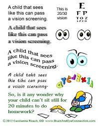 Great Visual For Explaining Vision Related Issues Vision Therapy Vision Problems Dyslexia