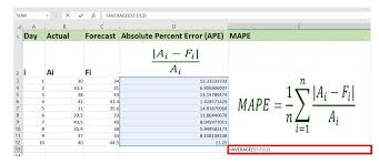 Without using abs, we can convert it into a positive number also. How To Calculate Mean Absolute Percentage Error In Excel Geeksforgeeks