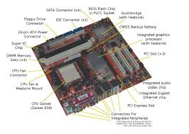 Pc components available from ccl computers. Key Computer Components