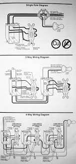 This might seem intimidating, but it does not have to be. Installation Of Single Pole 3 Way 4 Way Switches Wiring Diagram Electrical Wiring Electrical Switch Wiring Home Electrical Wiring