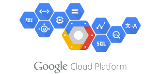 Dual Regional Google Cloud Storage Gives Clients More Command Over Their Data Cloud Platform Free Website Hosting Website Hosting