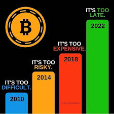 It has more media coverage and is the most established crypto asset. Invest In Bitcoin Now Investing Bitcoin Bitcoin Value