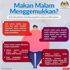 Waktu yang baik untuk makan dalam islam. Kkmalaysia On Twitter Betul Ke Makan Malam Boleh Menyebabkan Kita Gemuk