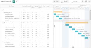 hotel marketing plan free download excel template