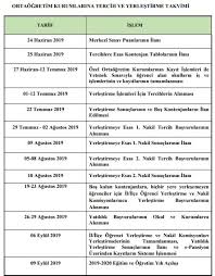 Lgs tercih ve yerleştirme kılavuzuna göre, lgs kapsamında lise tercihleri 20 temmuz 2020 pazartesi gününde başlayacak ve 29 temmuz saat 17.00'ye kadar sürecek. Lgs Lise Tercihleri Ne Zaman Baslar Meb 2019 Lgs Tercih Kilavuzu Yayinlandi Mi