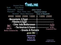 World Timeline 10 4000 Bc To 2010 Ad Movie Music