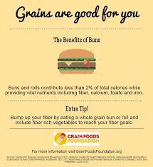 Healthy life cycle and improved work performance are just few of the benefits of having a hobby. Grains Are Good For You The Benefits Of Buns