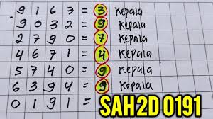Semua predikmsi melalui tahap pangkas yang kami pakai menggunakan mesin pemangkas angka yang kami sempurnakan menjadi sebuah syair angka yang jitu dan terpopuler di kelas nya. Rumus Kepala Tunggal Hk Prediksi Hk 21 April 2021 Top Ekor Tunggal Hk