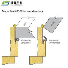 The width of the kerf is equal to the set of the saw. Aama Approved Insert Kerf Seal Weatherstipping Weatherseal For Door Line Jamb Frame Threshold Seal View Weatherstrip Eco Ks Product Details From Hebei Jianan Seals Technology Co Ltd On Alibaba Com