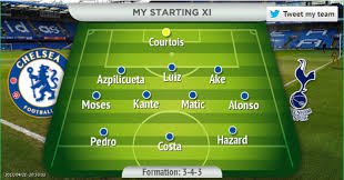 Chelsea have won 10 out of our 12 wsl games in 2021, an impressive run that has seen them in pole position to clinch back to back league titles. Chelsea Team News Vs Spurs Line Up And Injuries Ahead Of The Fa Cup Semi Final Football London